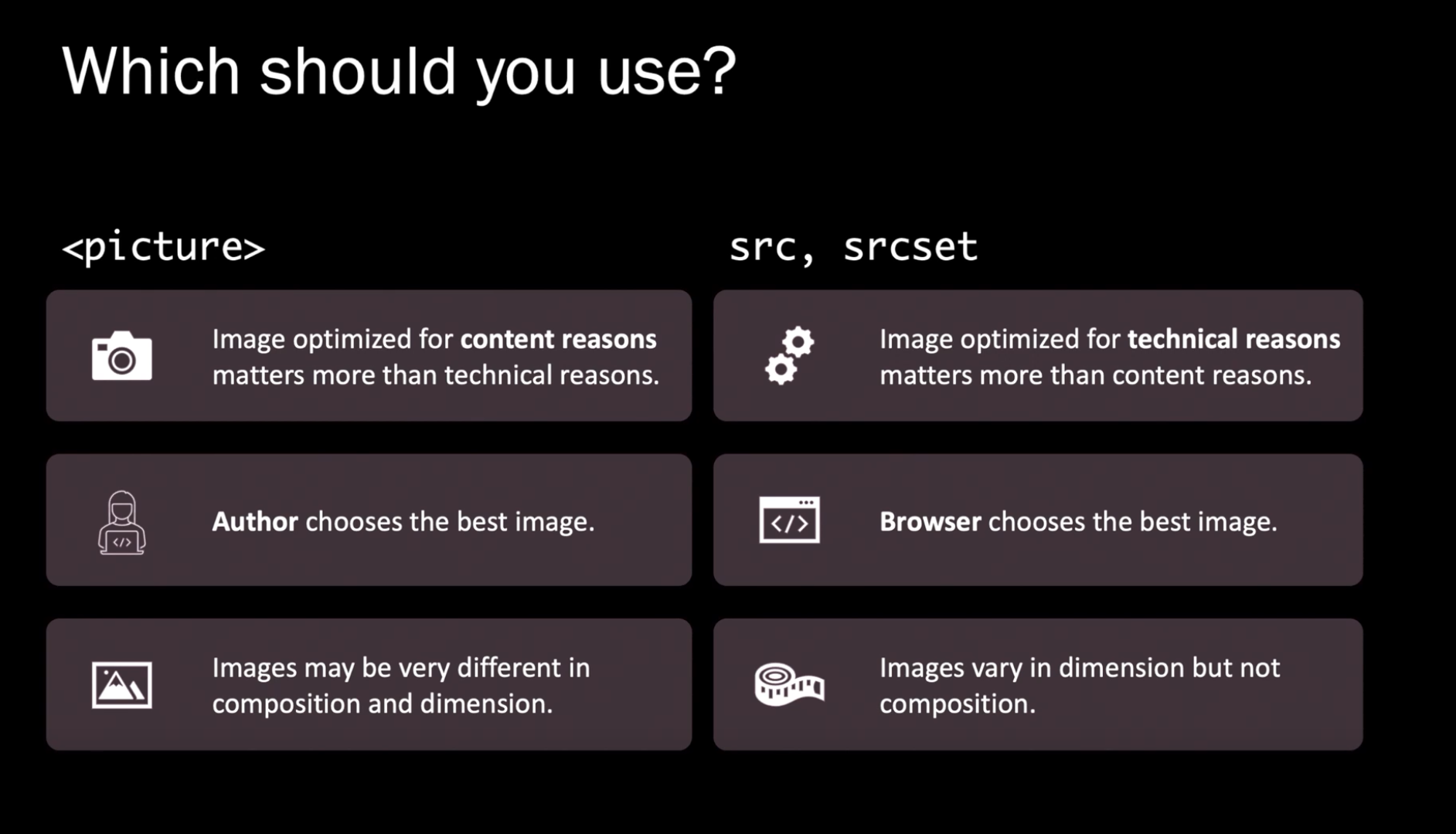 Comparing the picture element with srcset and
sizes